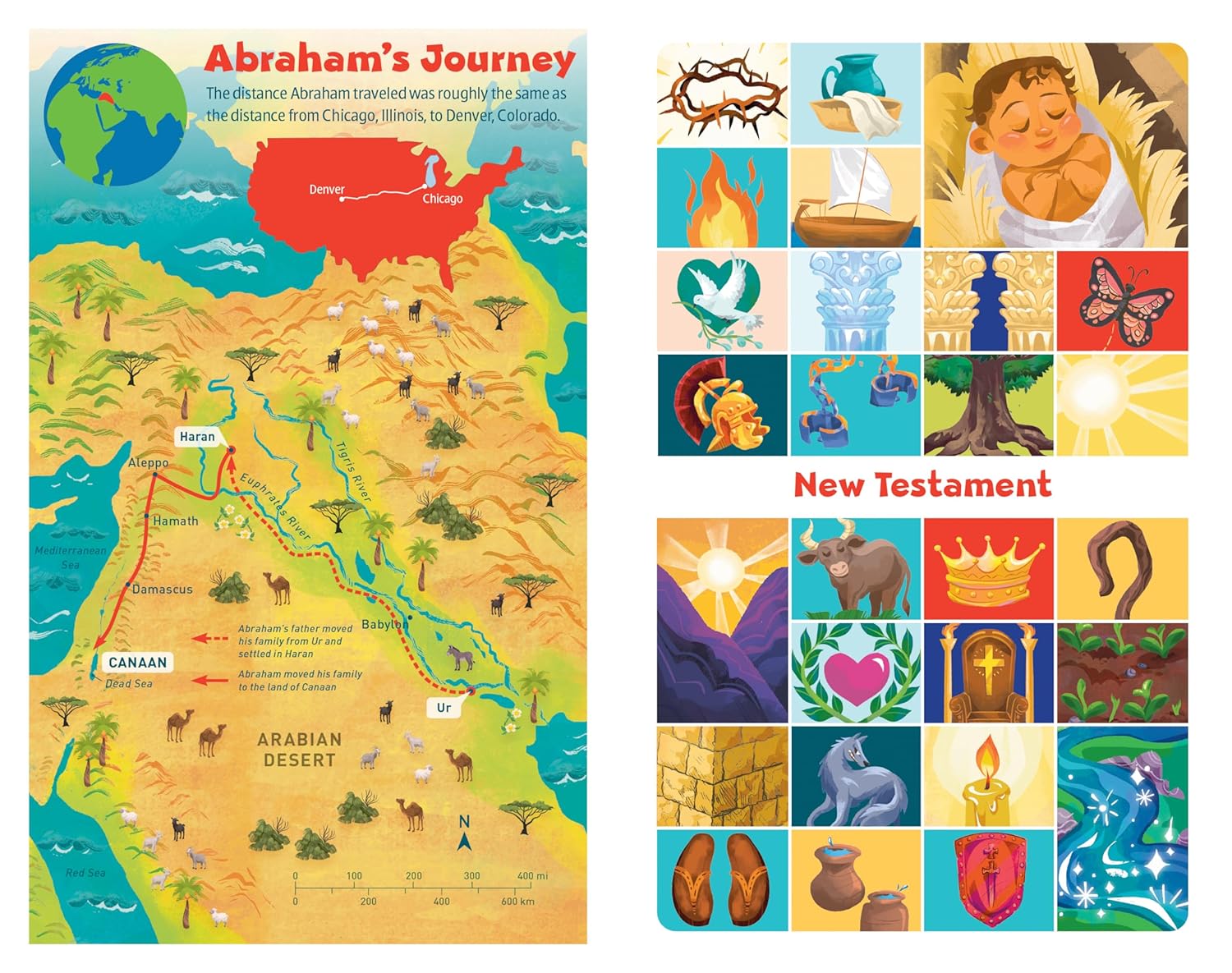 NLT Go Bible: A Life-Changing Bible for Kids, Hardcover