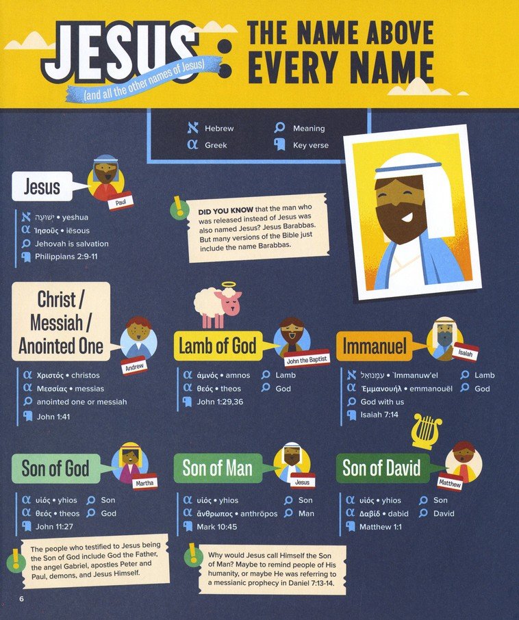 Bible Infographics for Kids: Epic Guide to Jesus: Samaritans, Prodigals, Burritos, and How to Walk on Water (hardcover)